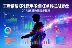 王者荣耀KPL选手多维KDA数据AI复盘封面图