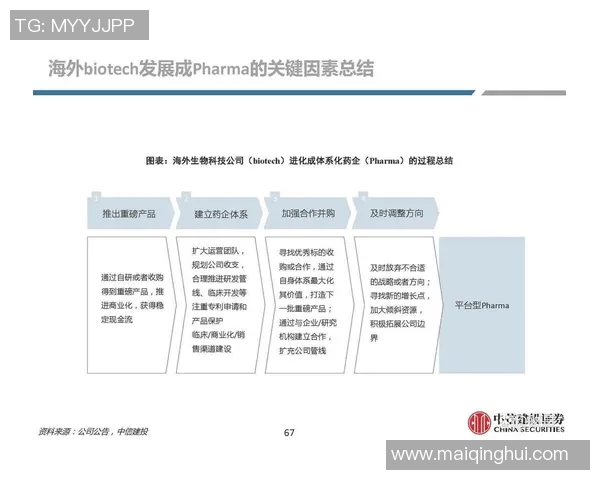 重磅专题聚焦北京足球队的反击革新与战术变革之路